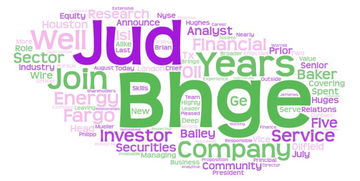 油田技術服務公司7月要聞